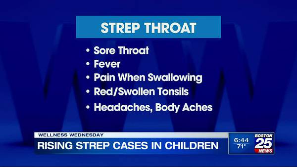 Wellness Wednesday: How to manage rising step cases in children