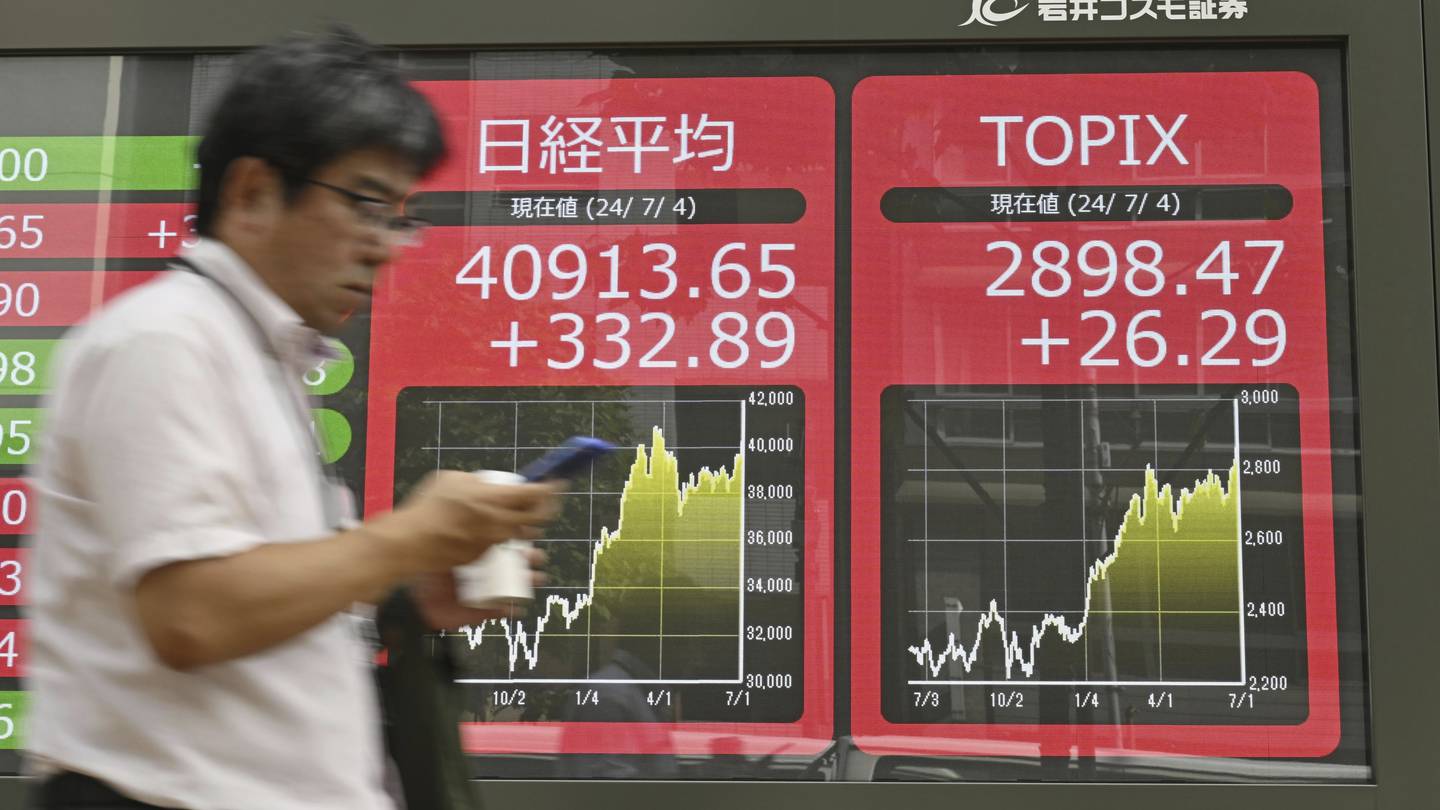 Stock market today Japan's Nikkei 225 hits new record close, as other