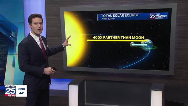 The science behind a total solar eclipse