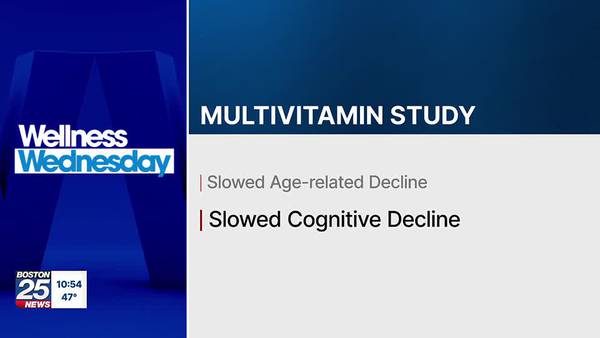 Wellness Wednesday: New study shows multivitamins might keep your mind sharp as you age