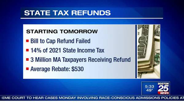 Seeing green: Tax refunds set to hit bank accounts starting tomorrow