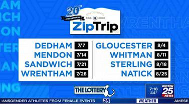 🥳 Zip Trips 20th Anniversary: Here are the Mass. towns we’ll be visiting this summer