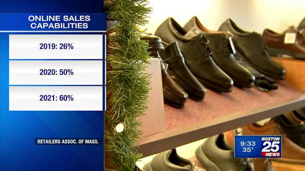 Small Business Saturday kicks off an expected successful holiday shopping season