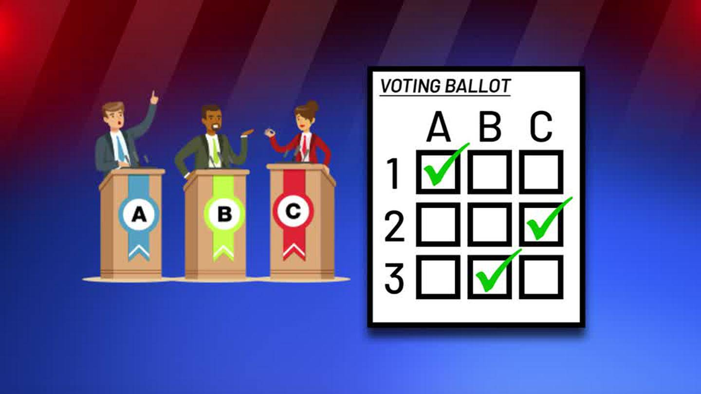 MA Ballot Questions Ranked Choice Voting explained Boston 25 News