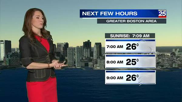 Boston 25 Tuesday morning weather forecast