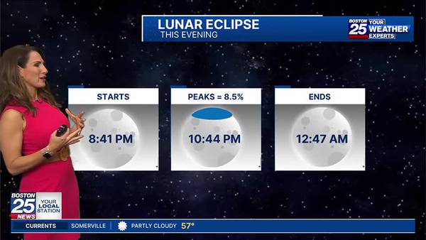 Harvest Moon: Full moon, supermoon and lunar eclipse in one event