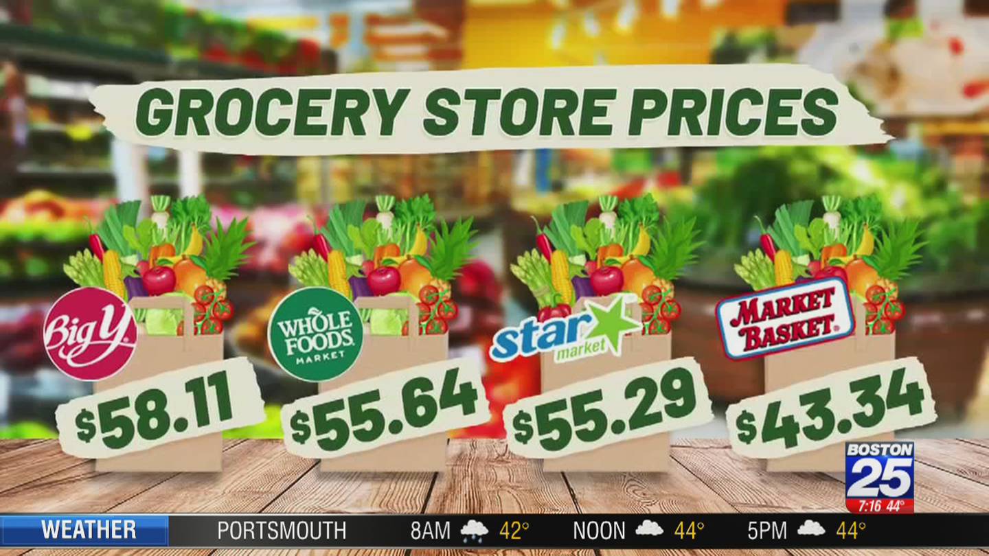 Is Whole Foods actually pricier than the competition? – Boston 25 News