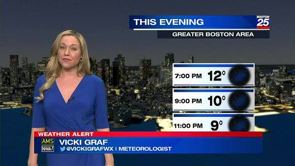 Boston 25 Saturday evening weather forecast