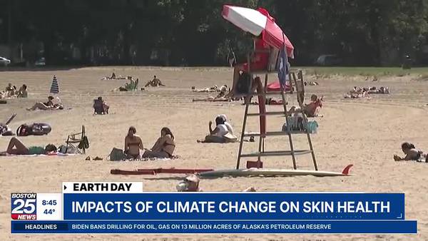 Impacts of climate change on skin health