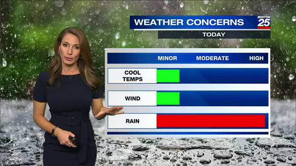 Boston 25 Weather: Midmorning forecast