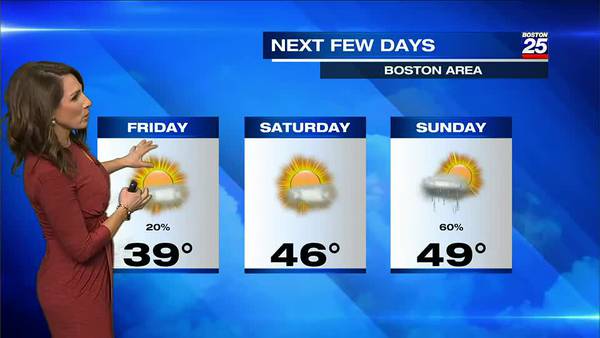 Boston 25 Weather: Midday forecast
