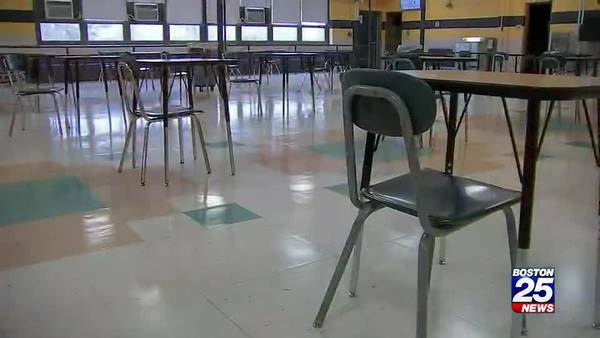 Behind the scenes reopening Massachusetts’ 5th biggest school district