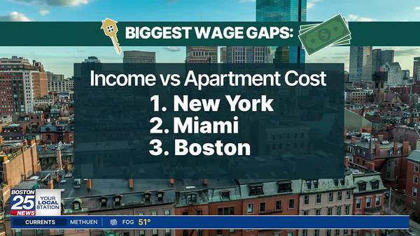 ‘Money can go quick’: Rising wage gap depleting Boston renters