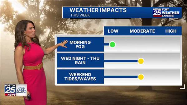 Boston 25 Weather: Tuesday morning forecast