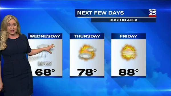 Boston 25 Weather: Wednesday forecast