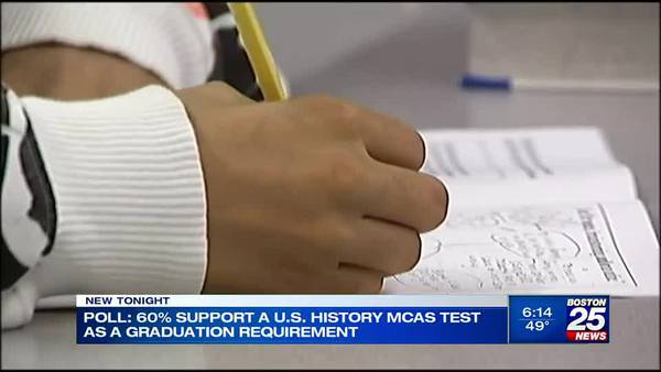 New polls finds strong support in Mass. for U.S. history MCAS requirement