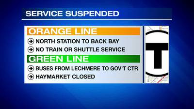 Service on Orange, Green lines suspended due to structural concerns at Government Center Garage