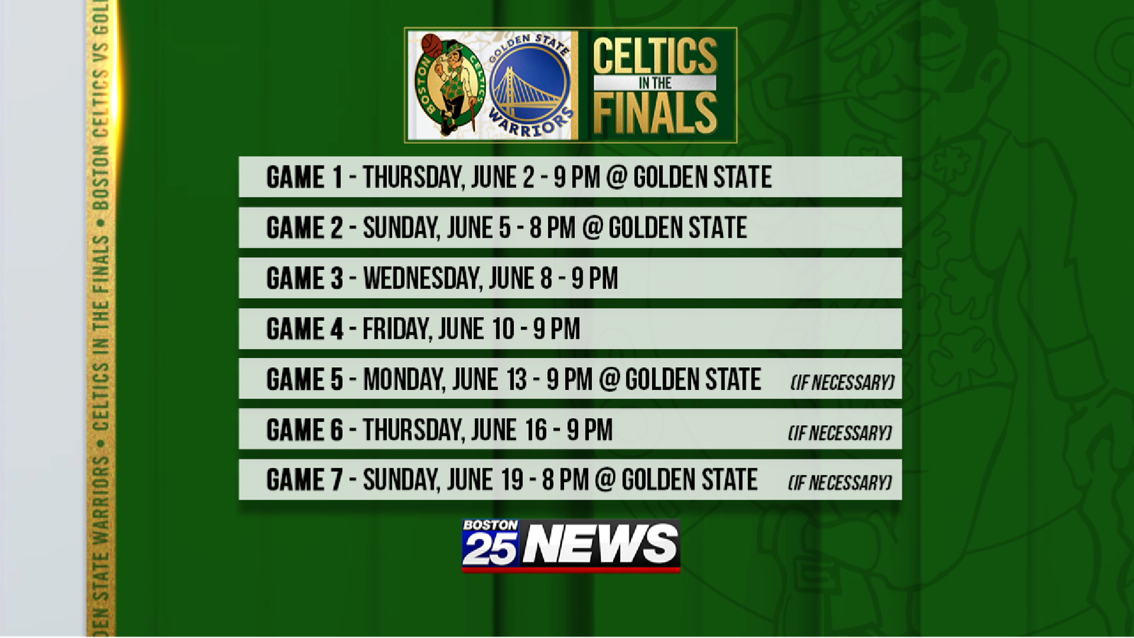 NBA Finals bound! The Celtics will face the Golden State Warriors after