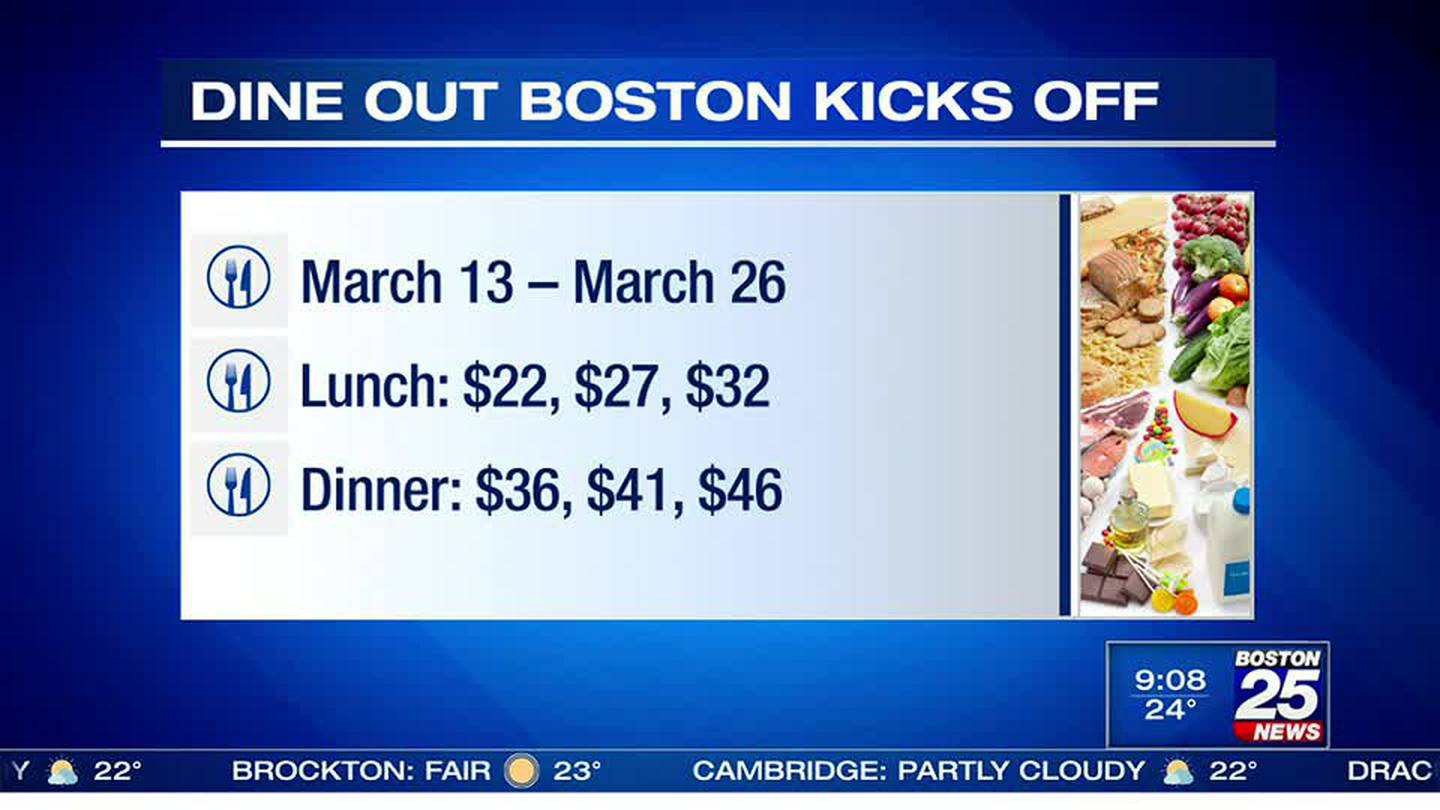 Dine Out Boston returns with higher prices to support restaurant