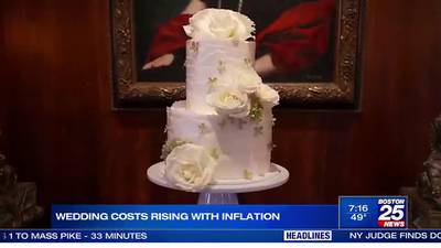 Getting married? Get ready to pay more for that wedding, thanks to inflation