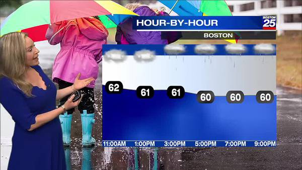 Boston 25 Sunday morning weather forecast
