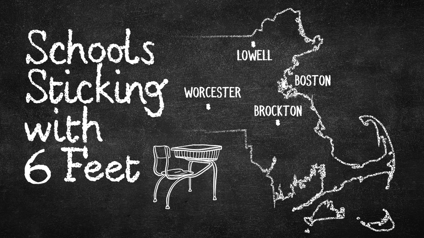 School sticking with 6-feet spacing: Boston, Brockton, Lowell, Worcester