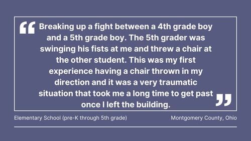 Cox Media Group gathered comments from teachers in Florida, Georgia, North Carolina, South Carolina, Ohio, Pennsylvania, Massachusetts, and Washington, about violence in the classroom.