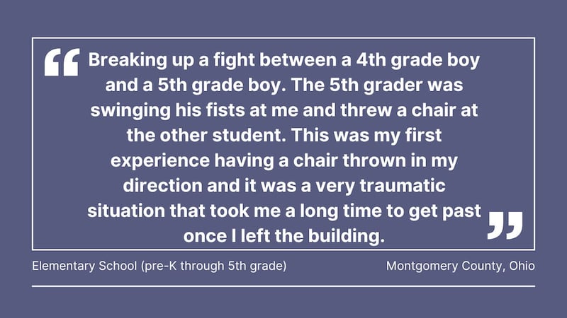 Cox Media Group gathered comments from teachers in Florida, Georgia, North Carolina, South Carolina, Ohio, Pennsylvania, Massachusetts, and Washington, about violence in the classroom.