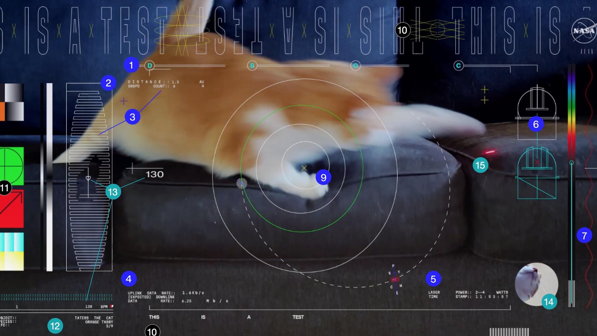 NASA was able to stream a cat video from almost 20 miles away because of laser communication.