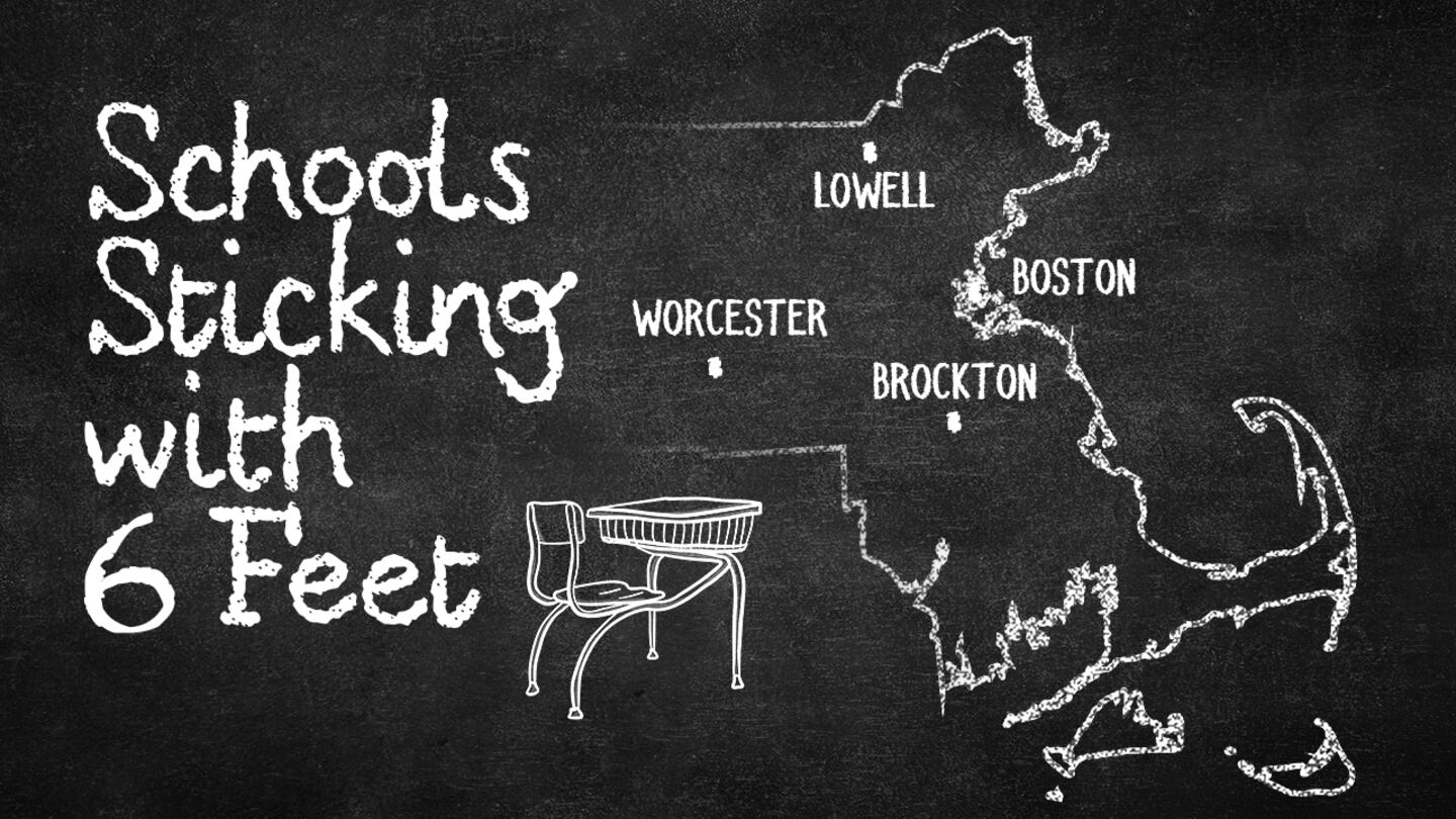 School sticking with 6-feet spacing: Boston, Brockton, Lowell, Worcester