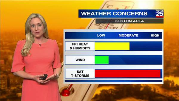 Boston 25 Morning Forecast